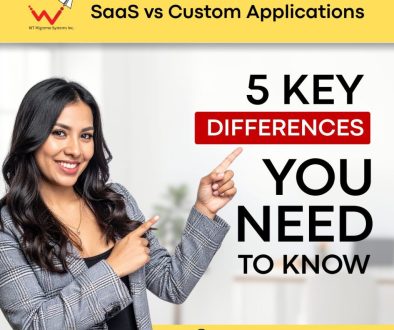 WTMSI_5 Key Differences between SaaS and Custom