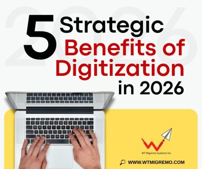 WTMSI_5 Strategic Benefits of Digitization in 2026